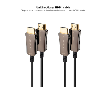 CABLE HDMI V2.1 AOC 8K A/M-A/M 40M NANOCABLE