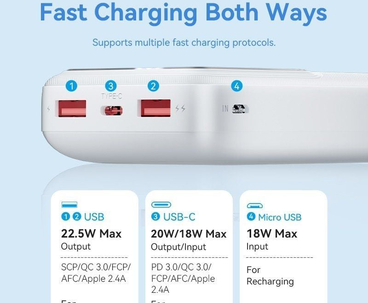 POWER BANK 20000mAh 22.5W BLANCO VENTION